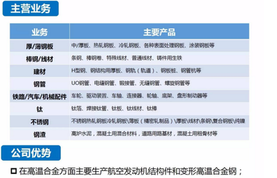 GH2130高温合金制造厂家的核心工艺解析